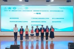 力拔头筹！我院学子在“一带一路”暨金砖国家技能发展与技术创新大赛之商务数据分析全国总决赛中喜获佳绩！